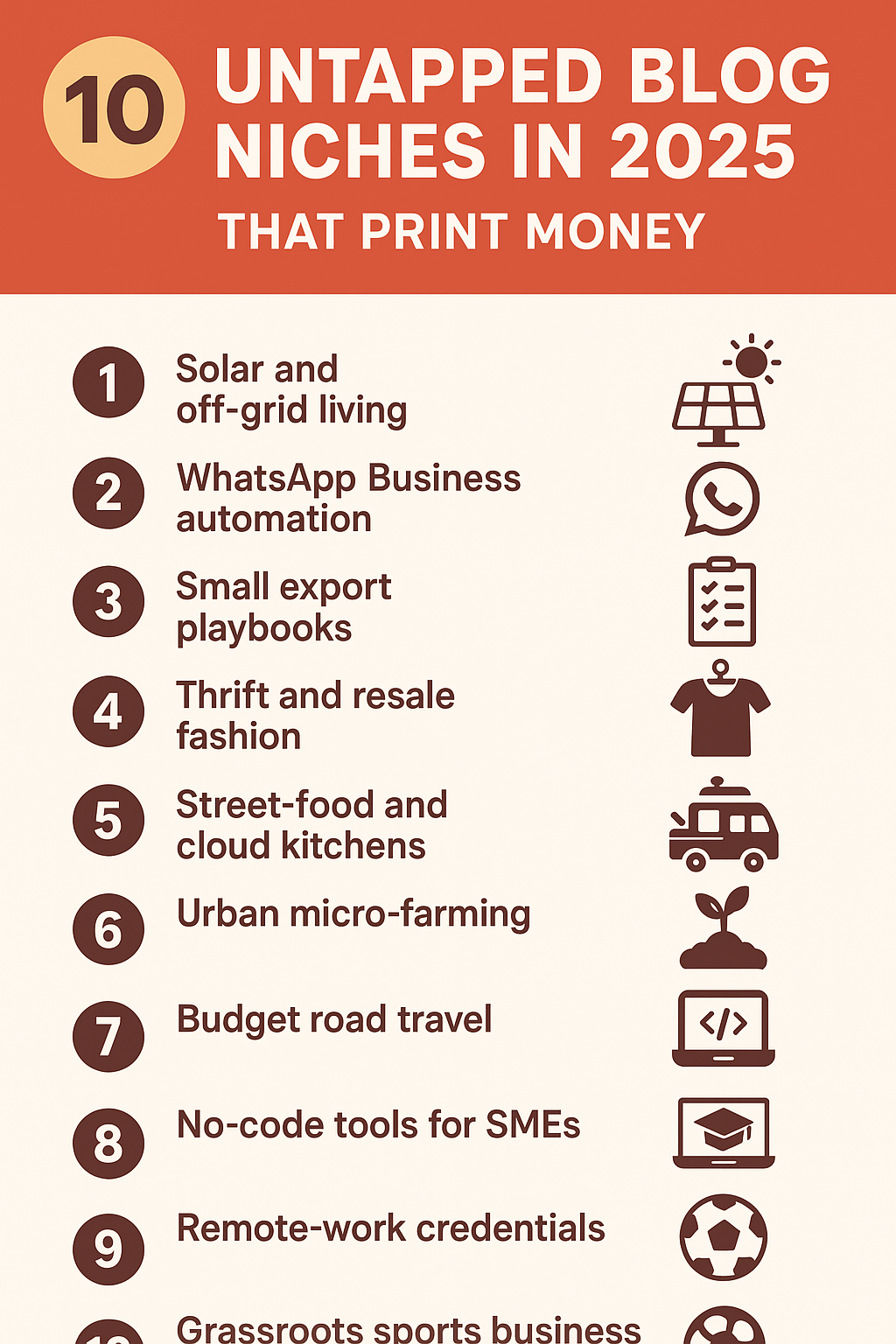 blog niches in 2025