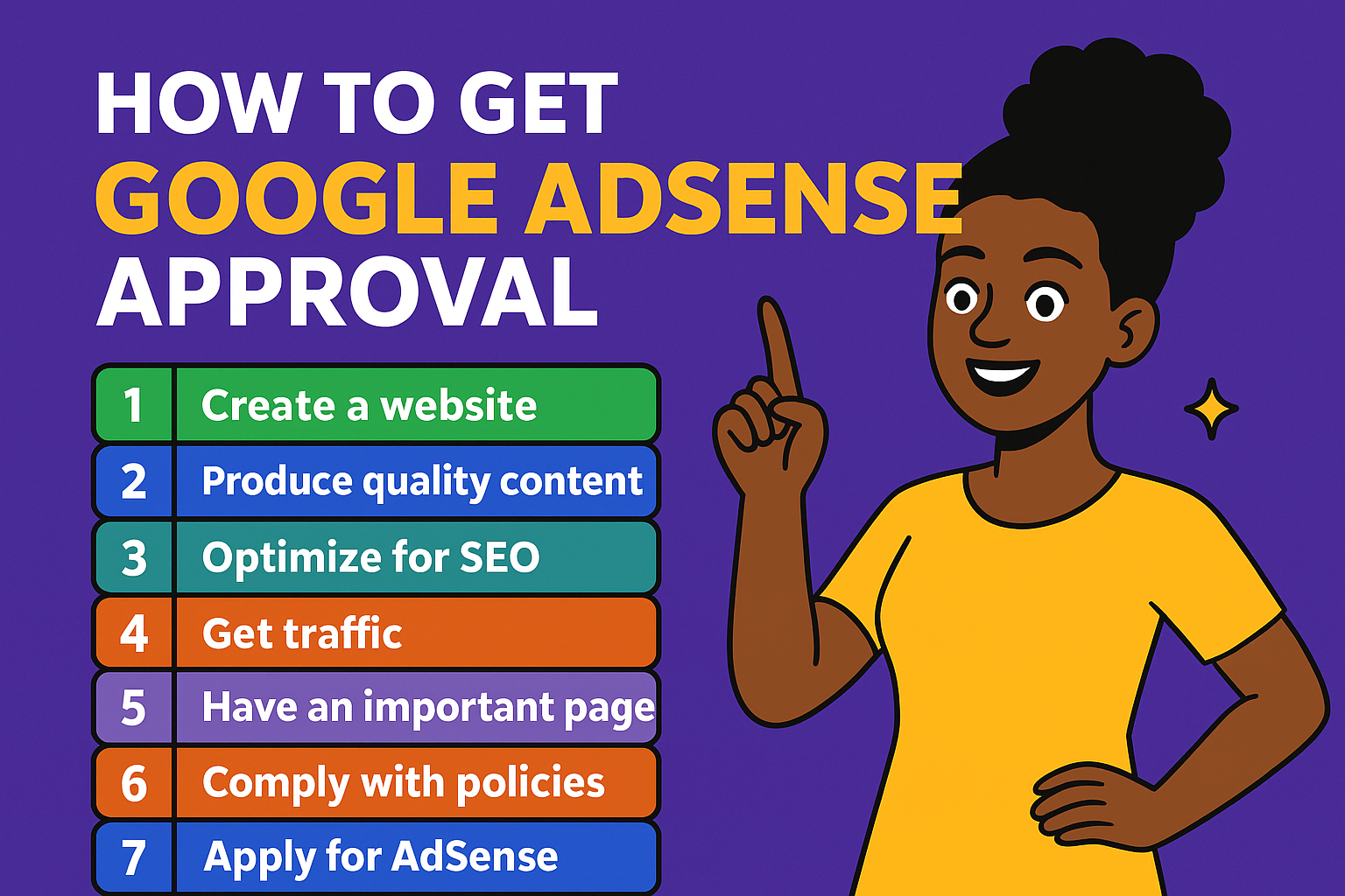 Google Adsense, Google, Adsense