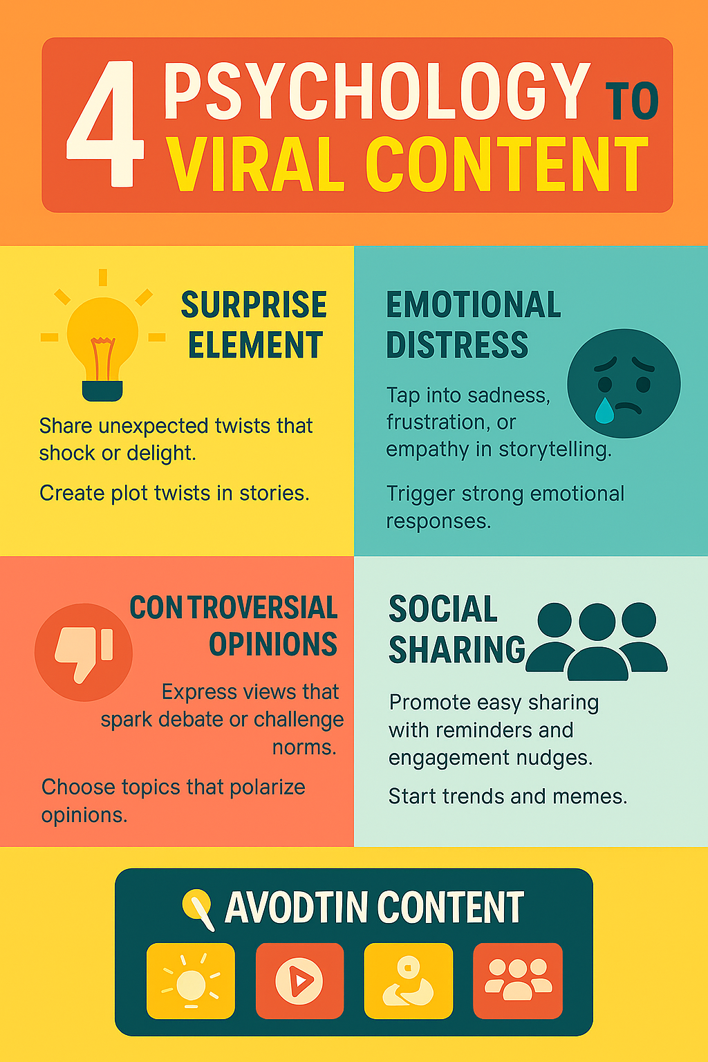 Viral Content